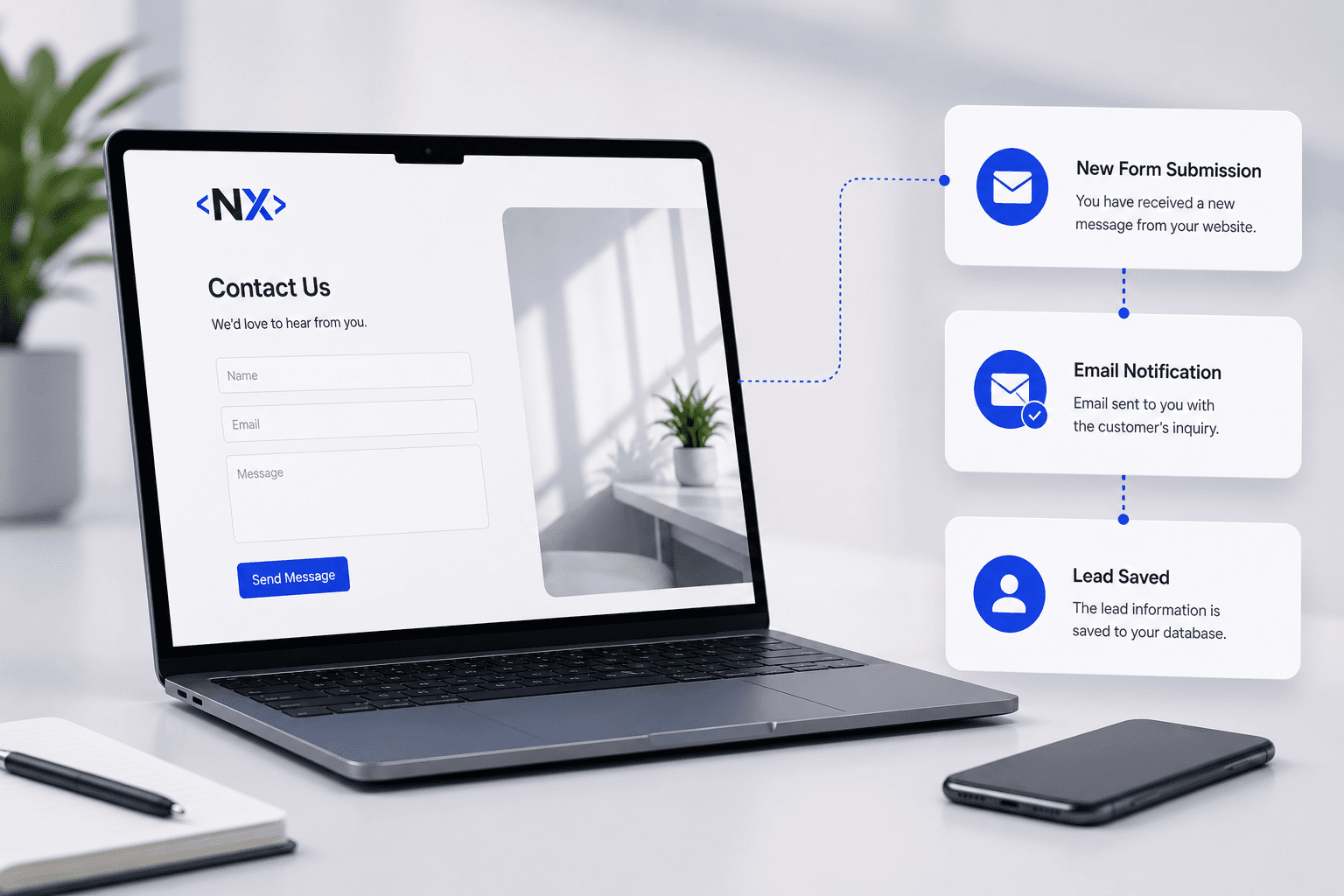 Contact forms and email integration