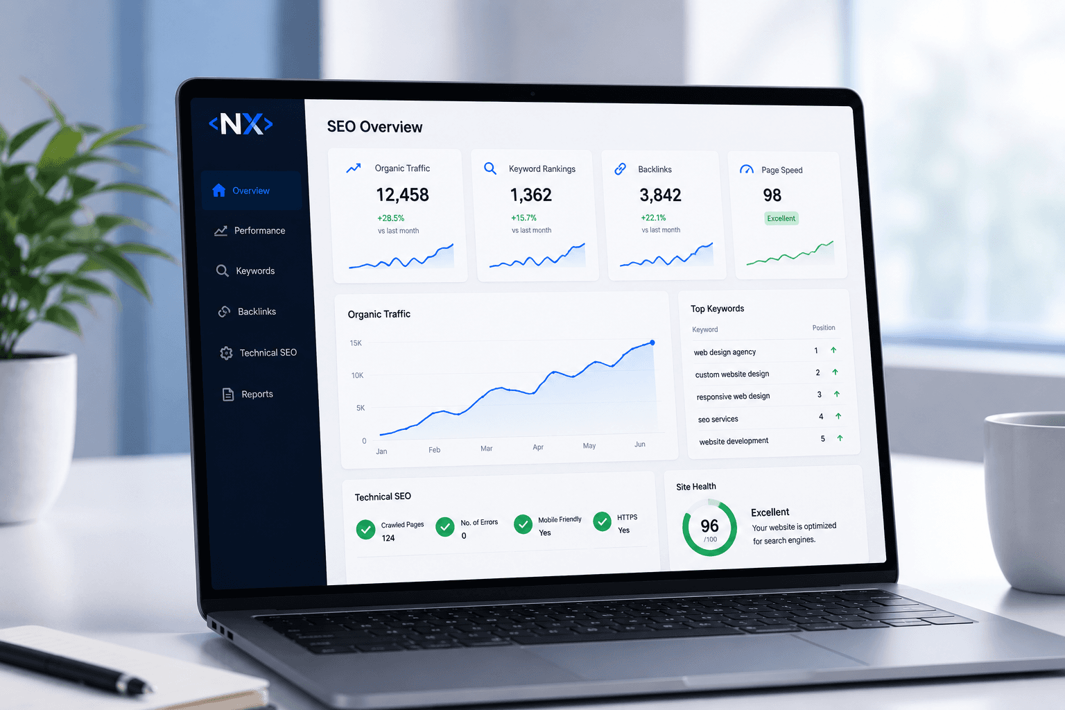 SEO optimization